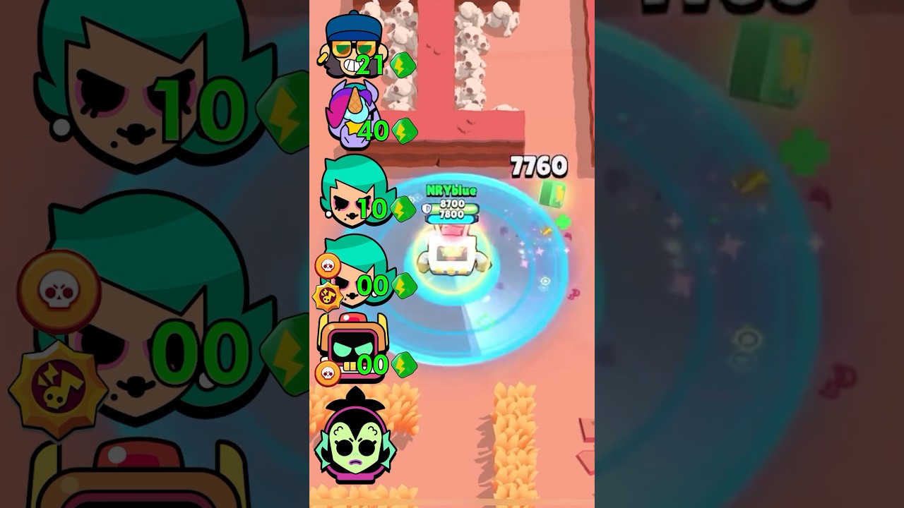 Cubes Needed to One-Shot Edgar by Brawler 🧊