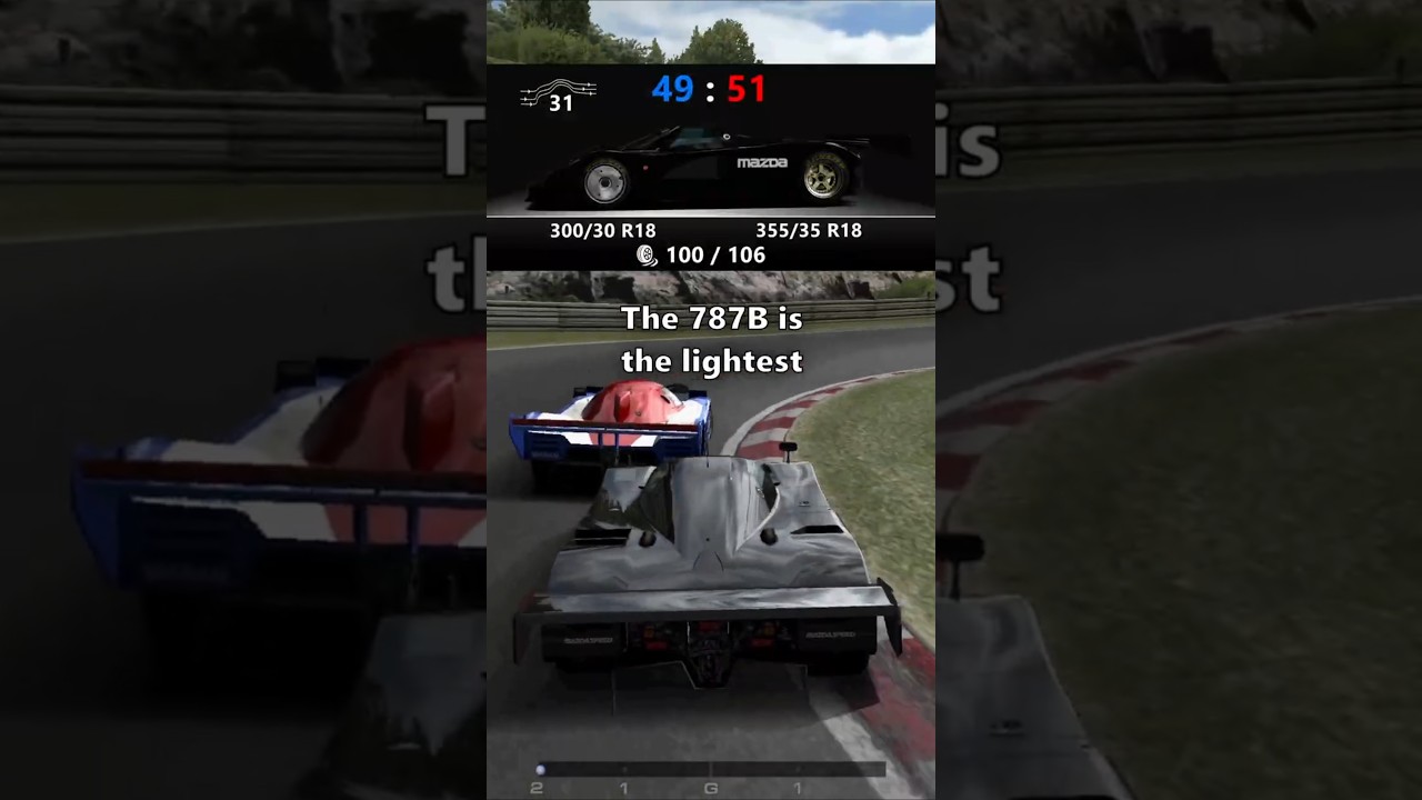Gran Turismo 4's Secret Black Race Cars #granturismo #gt4