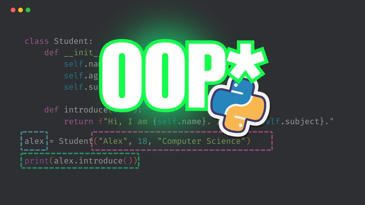 Master Python OOP in Simple Steps π