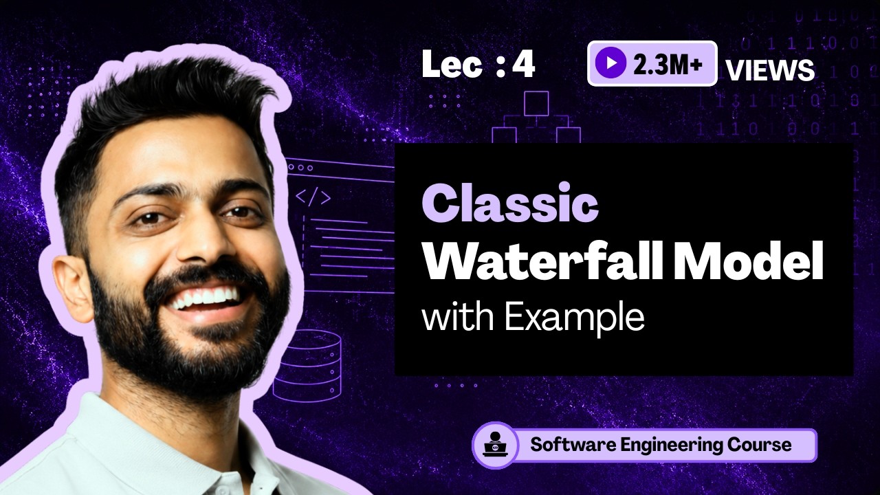Classic Waterfall model in Software Engineering