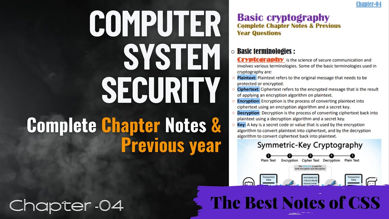 Master Basic Cryptography: Complete Notes & Past Questions for B.Tech 2nd Year π