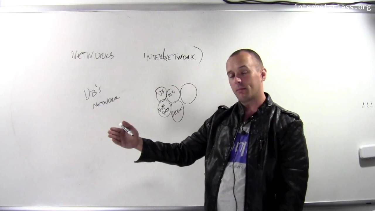 Internet, Network, and Intranet: Key Differences ๐