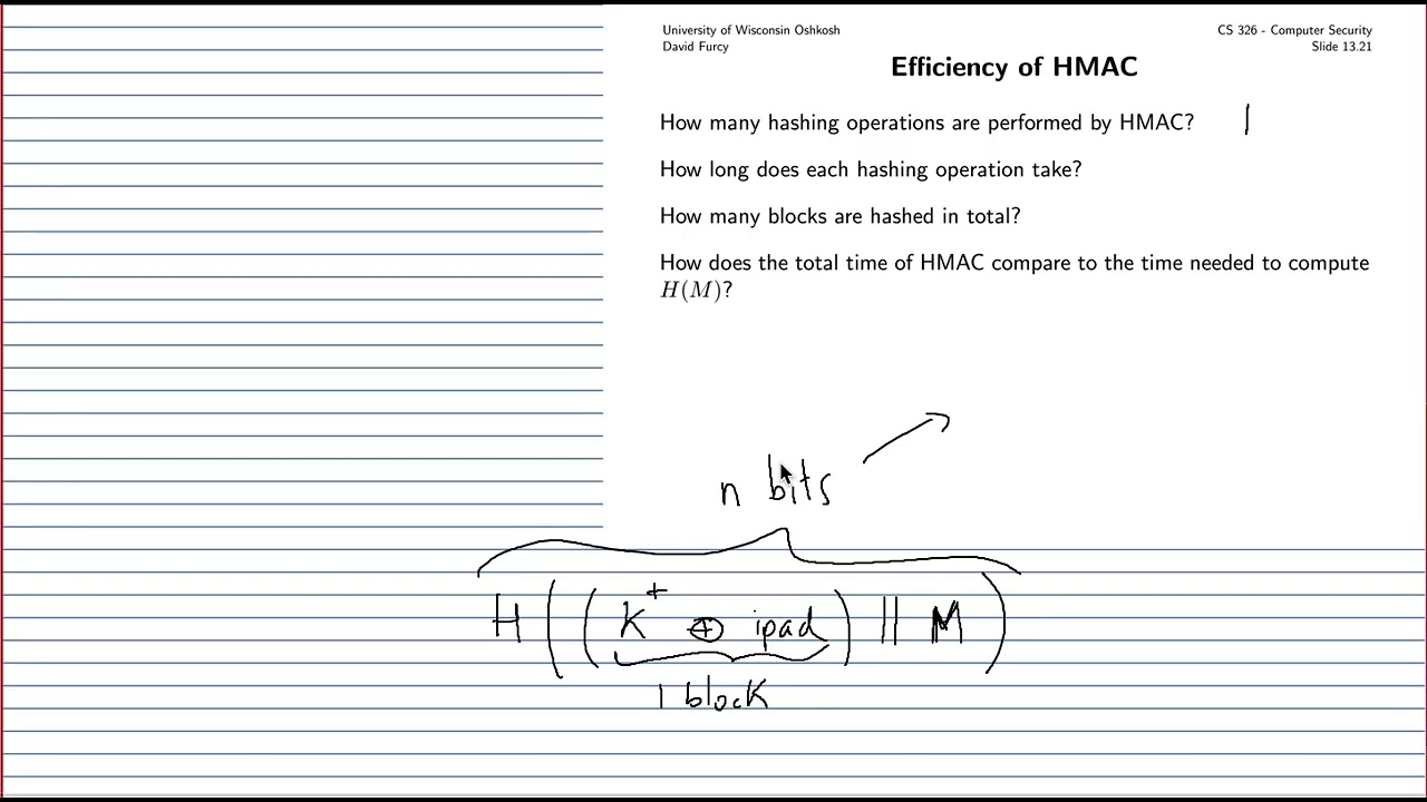 [Computer Security] Hash-based cryptographic primitives [9/9]: Security and efficiency of HMAC