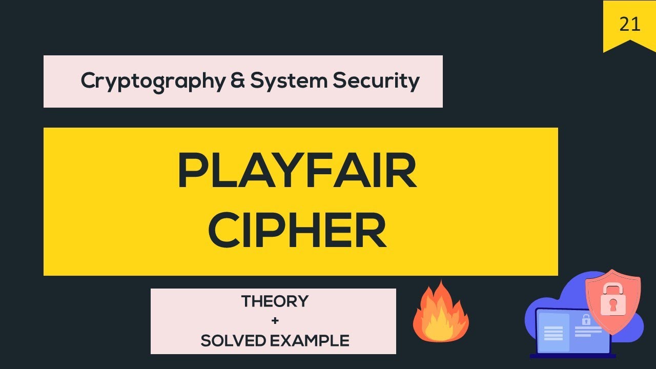 CSS #21 Playfair Cipher Explained 🔐 | Theory & Solved Example | Cryptography & Security
