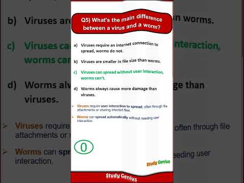 Q5) Difference between Virus and Worm #gkquiz #computergk #gk #cybersecurity