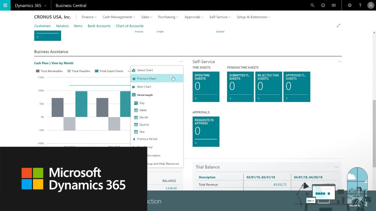 Intro to Microsoft Dynamics 365 Business Central