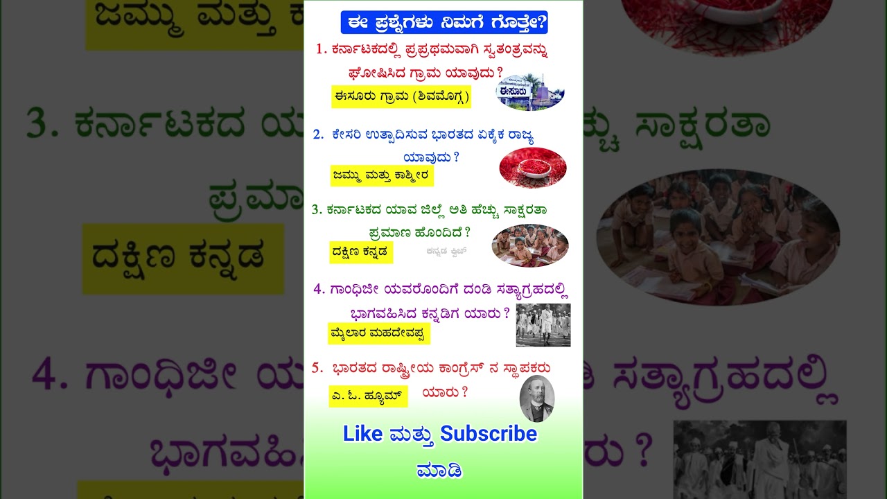 Kannada Gk Questions and Answers for All Compititive Exams | Kannada General knowledge Questions