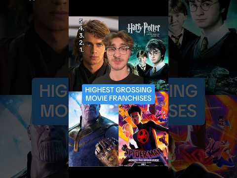 HIGHEST GROSSING MOVIE FRANCHISES OF ALL TIME‼️🤯 #movies