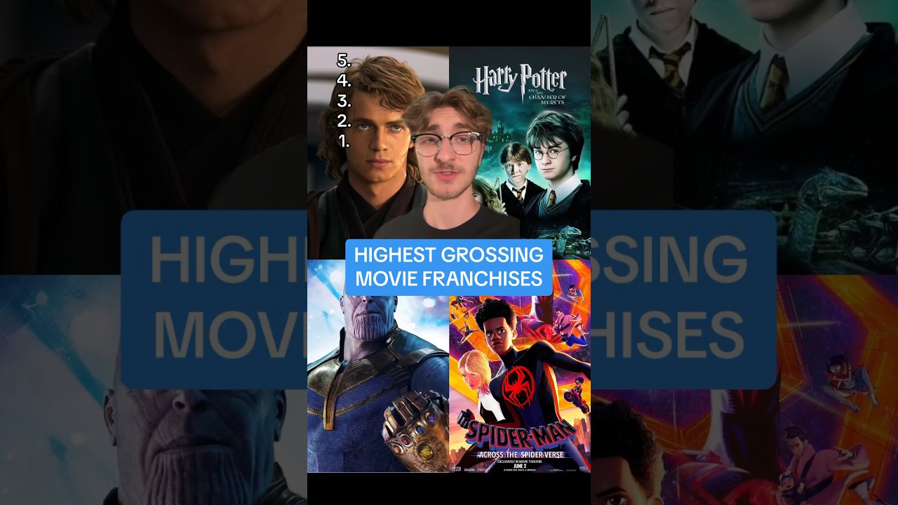 Top Grossing Movie Franchises of All Time 🎬