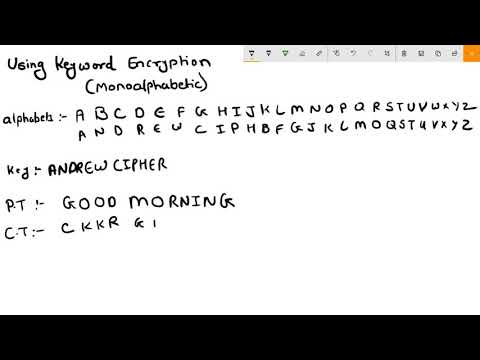 Using Keyword Cipher Technique | Mono-alphabetic