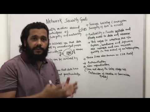 Cyber Security Goals & CIA Triad Principles 🔐
