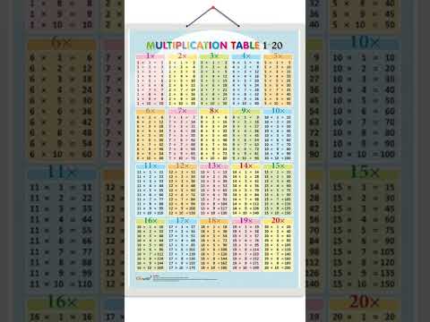 1 to 20 table #maths #mathematics #multiplication #khushi_2651