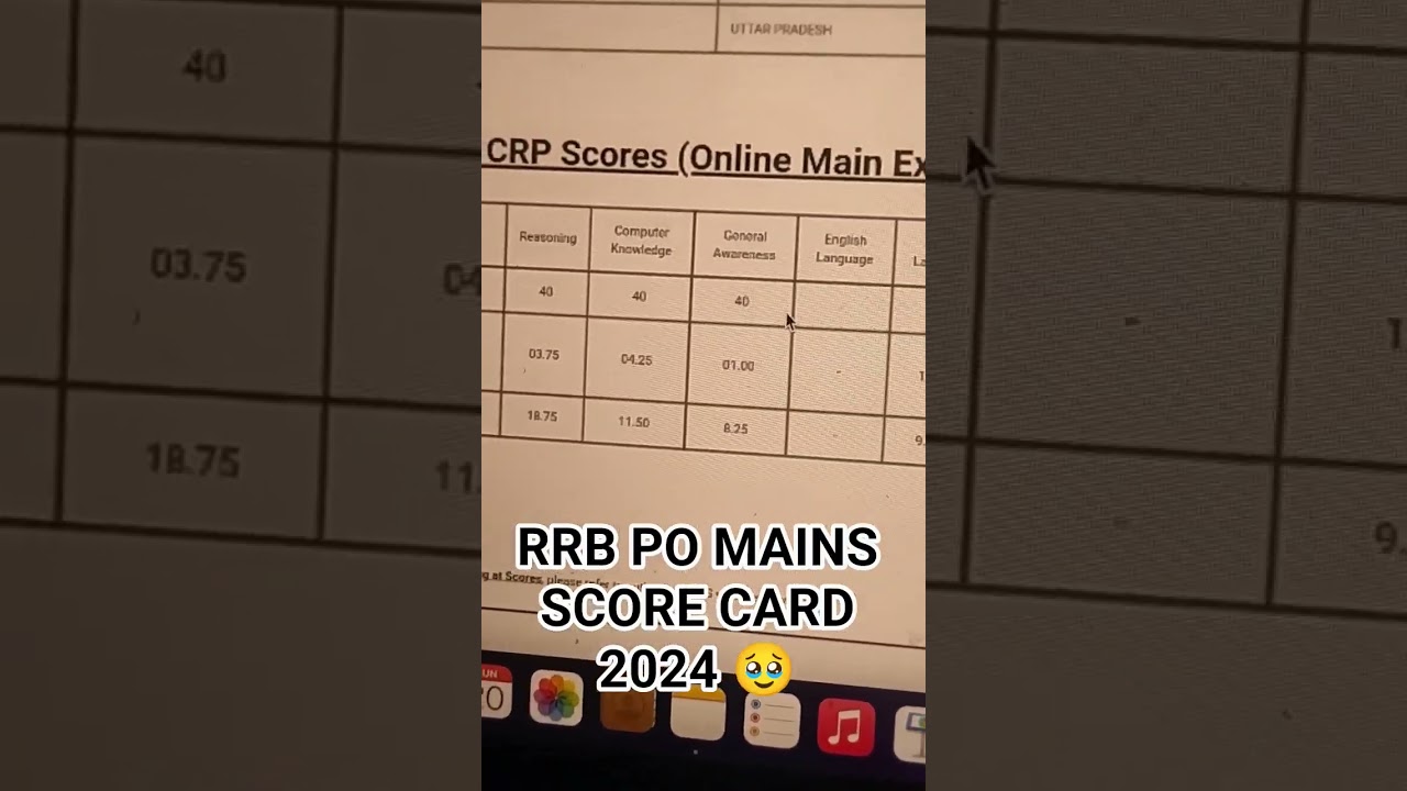 RRB PO Mains Score Card 2024 ๐