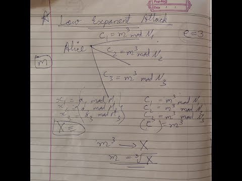 Low Exponent Attack | Attacks on RSA | Protocol Failure Attack | Cryptography & Network Security