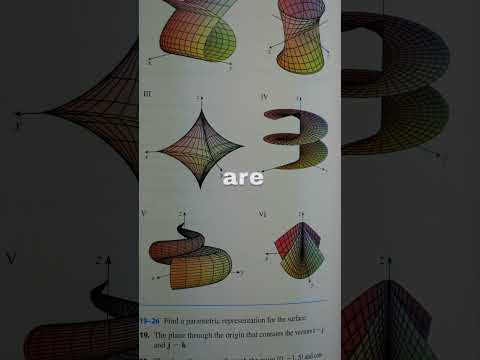 Why Shrek is in Your Calculus Textbook