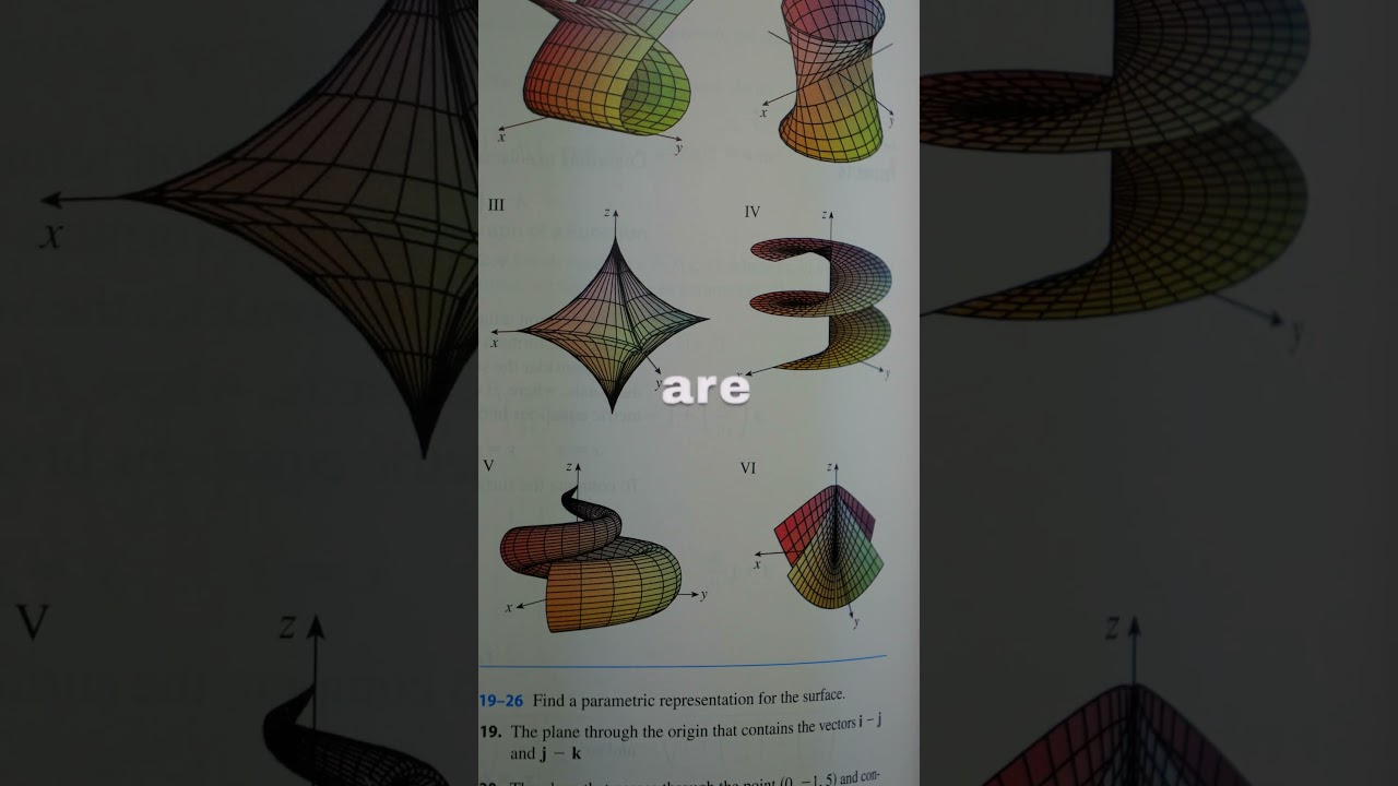 Discover Why Shrek Appears in Your Calculus Textbook 📚