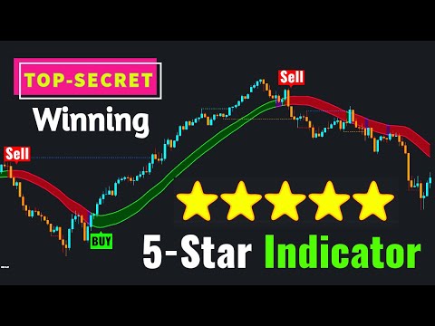 Top Scalping Indicator on TradingView 📈