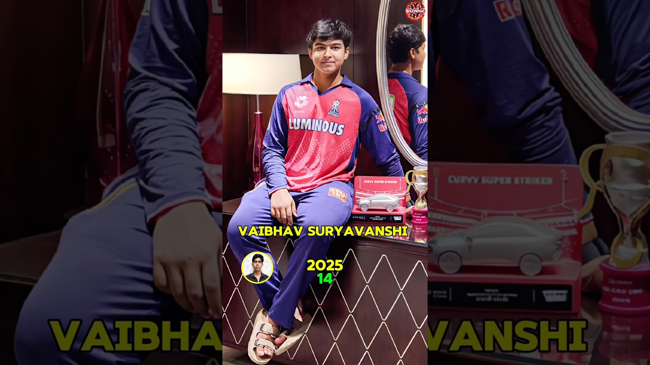 Vaibhav Suryavanshi: 2011-2025 Age Transformation