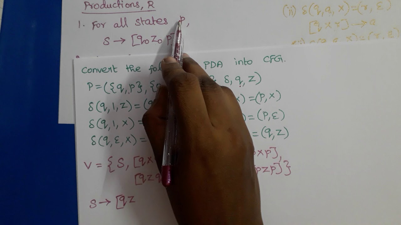Converting Pushdown Automata to Context-Free Grammars
