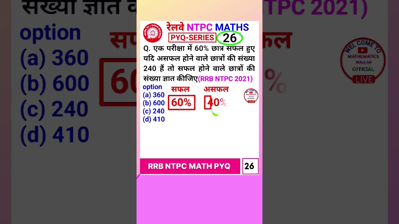 RRB NTPC Math Percentage Tricks for Exams π