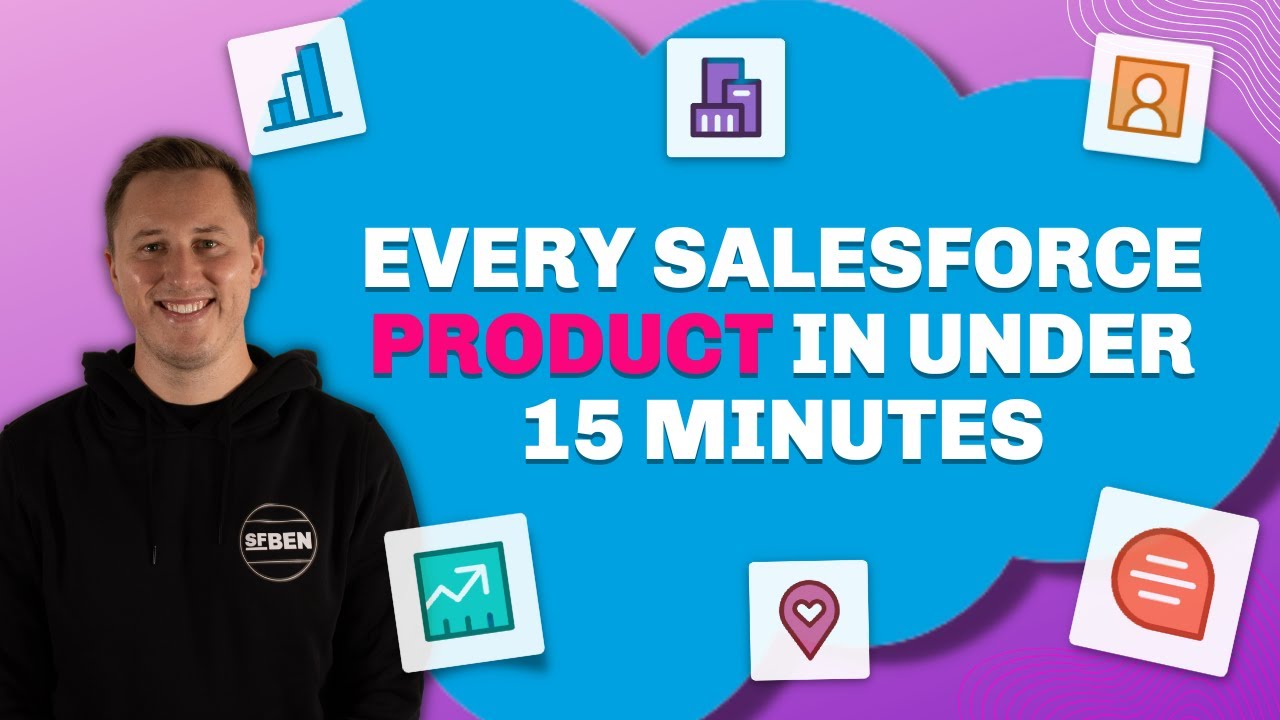 Master Every Salesforce Product in Just 15 Minutes 🚀