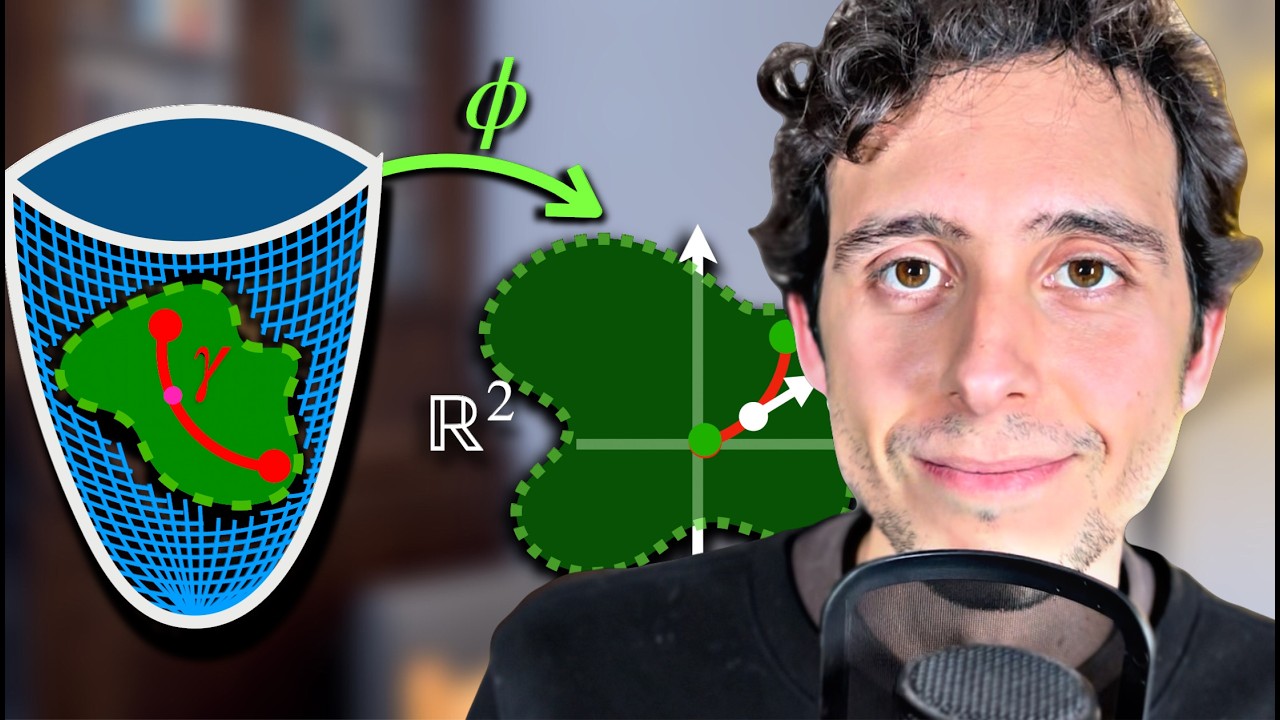 Core Concepts of Differential Geometry π