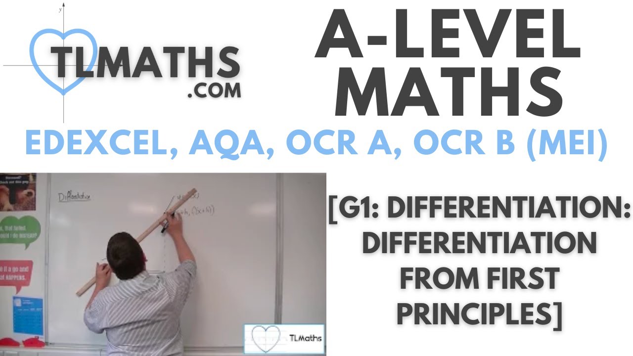 A-Level Maths G1-11: Differentiation from First Principles