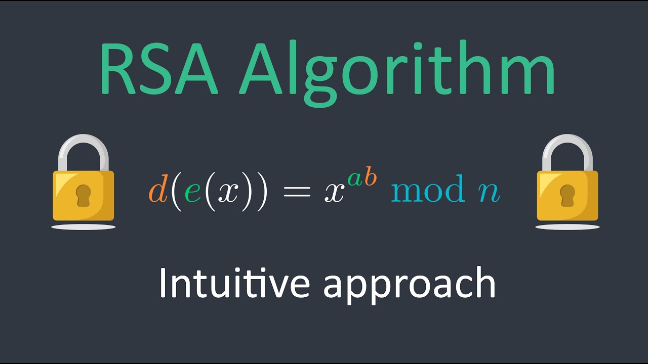 RSA Algorithm Explained & Implemented: Your Complete Guide 🔐
