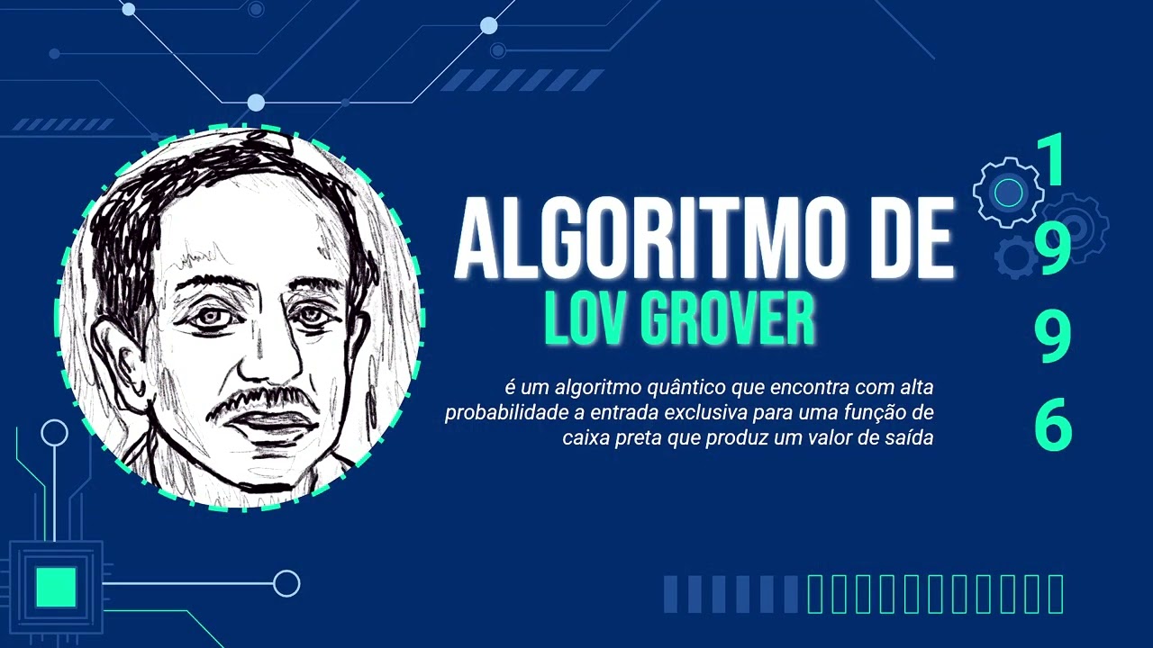 Computadores Quânticos e Algoritmo de Grover đ