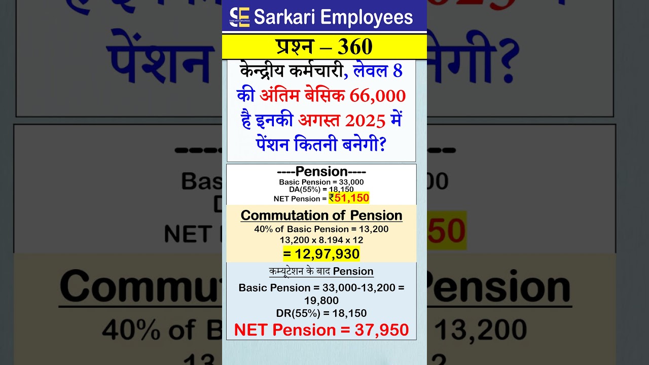 Pension in August 2025: DA, Commutation & Arrears 📅