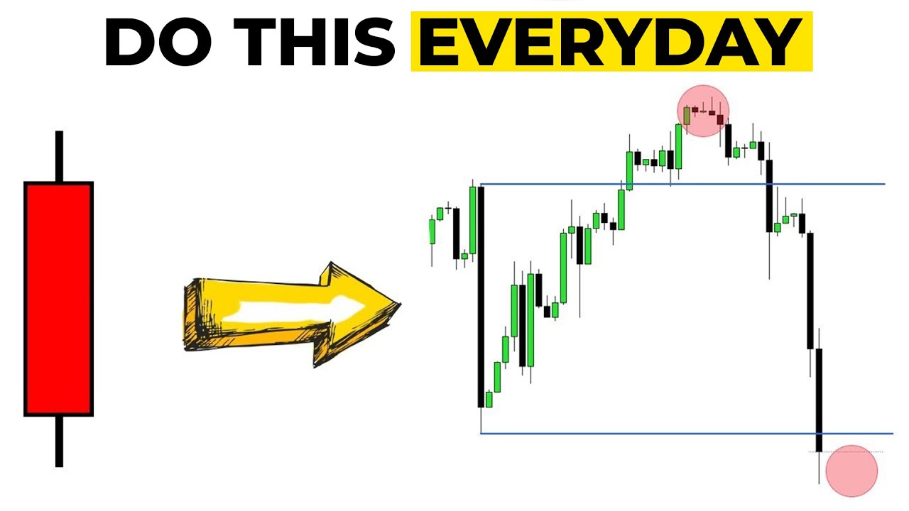 New CRT Trading Strategy: The 2026 Game Changer 🚀