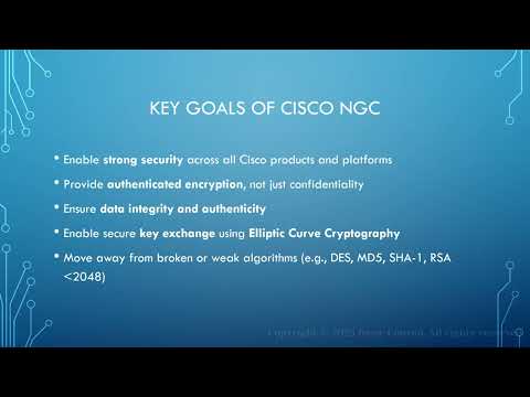 Lesson 4: Cisco CCST 100-160 Objective 1.4 | Explain Encryption Methods and Applications