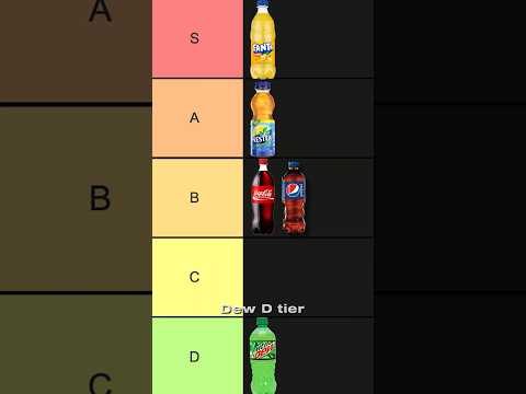 Soda Tier List 🥤#shorts