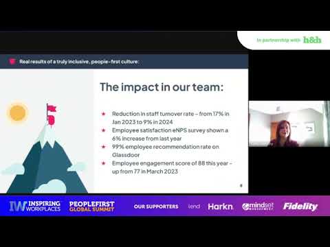 Building an Inspiring Workplace: Empowering Employees with Inclusive Cultures