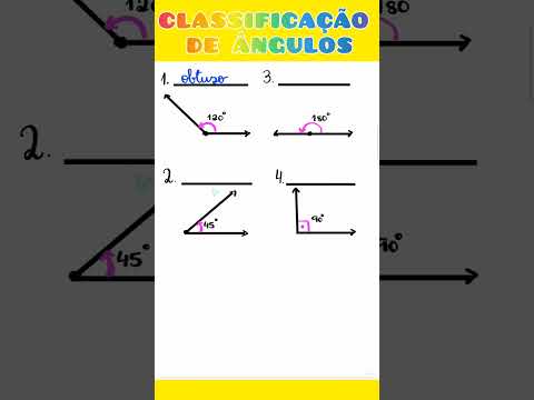 Classificação de ÂNGULOS: agudo, obtuso, raso e reto