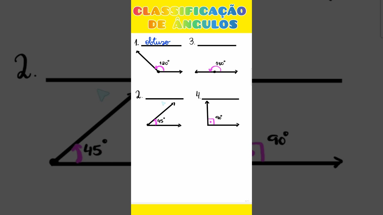 Aprenda a Classificar Todos os Tipos de ÂNGulos de Forma Simples ✏️