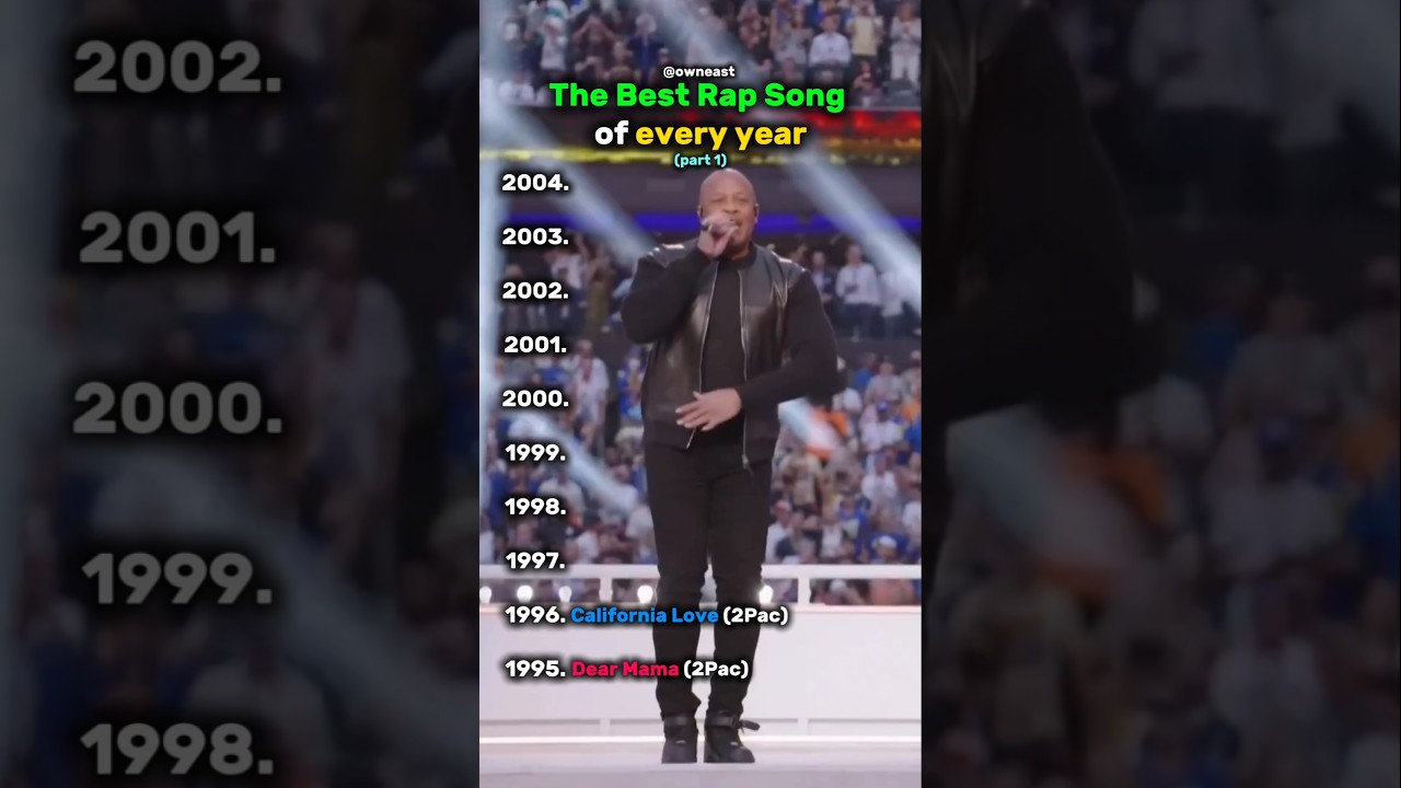 Top Rap Songs of Each Year 🎤