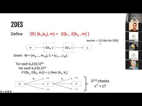 CSE 365 S22: Cryptography III: Symmetric Crypto