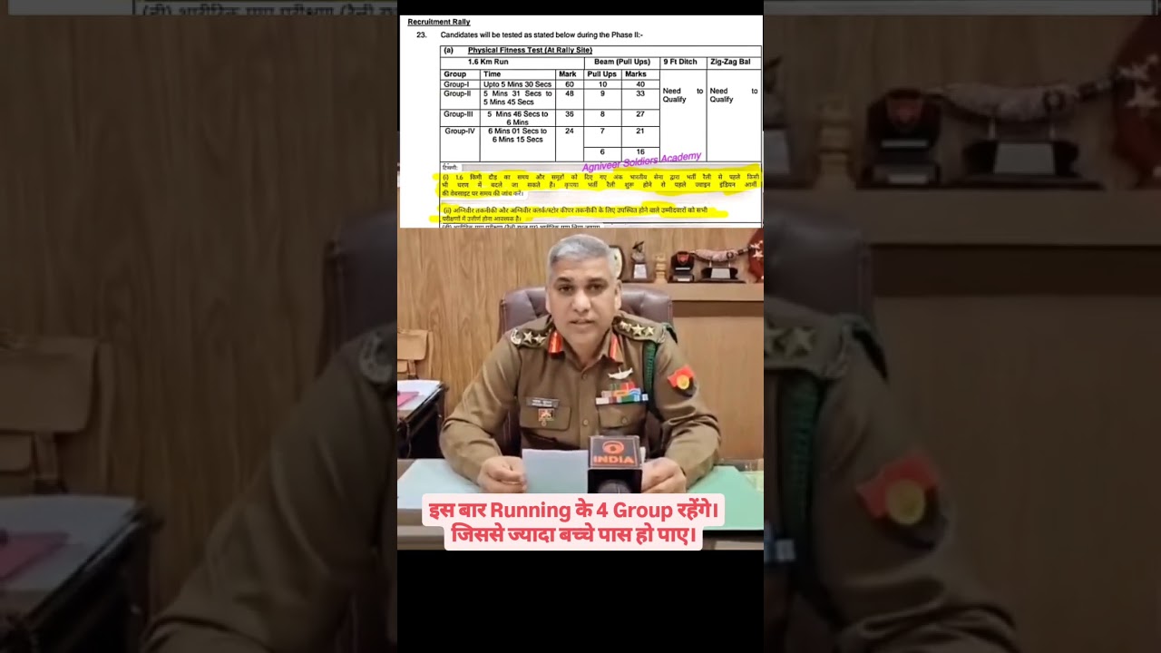 Indian Army Agniveer Running Time 2025 🏃‍♂️