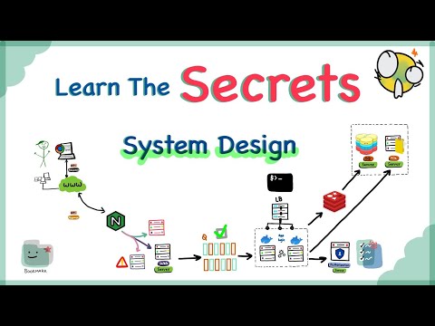 Comprehensive Guide to Excelling in System Design Interviews