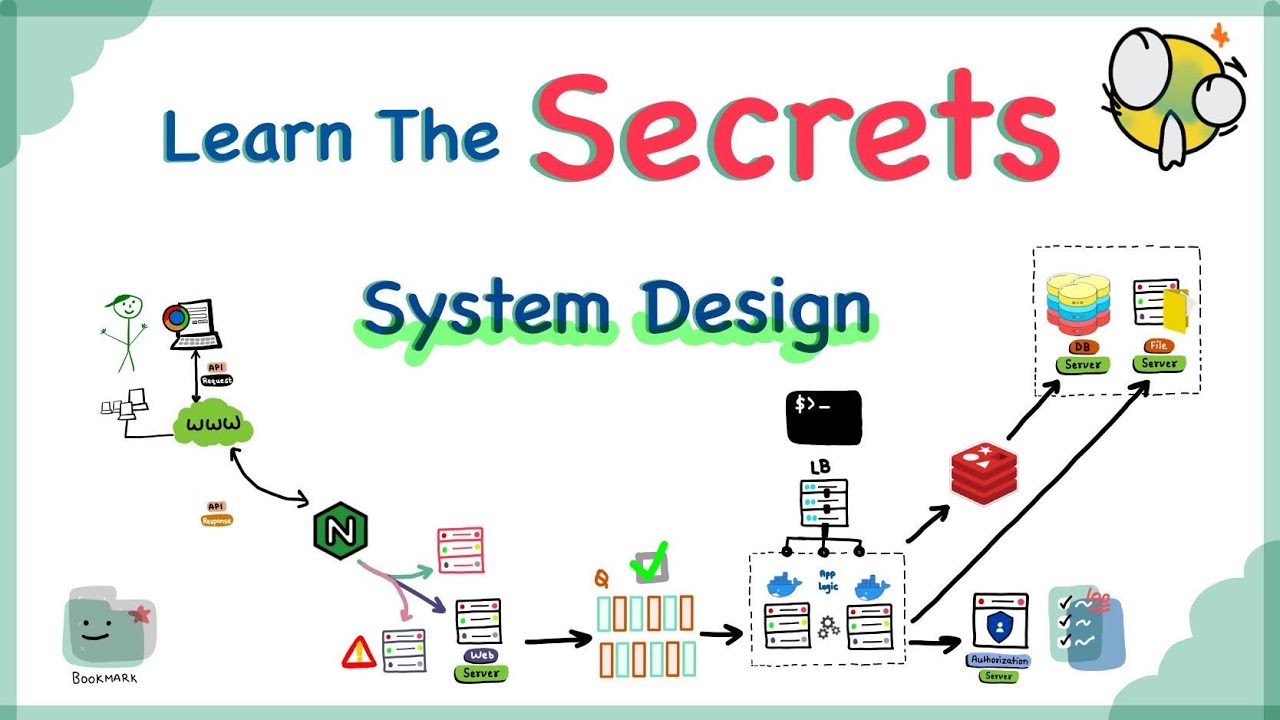 Comprehensive Guide to Excelling in System Design Interviews