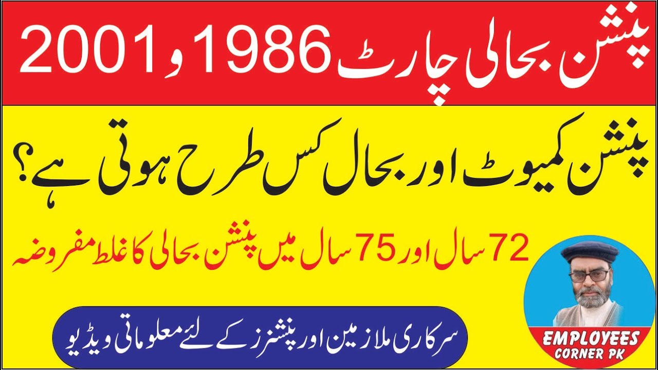 How to Calculate Commutation of Pension Restoration of Commuted Portion of Pension