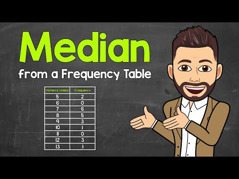 How to Find the Median from a Frequency Table | Math with Mr. J