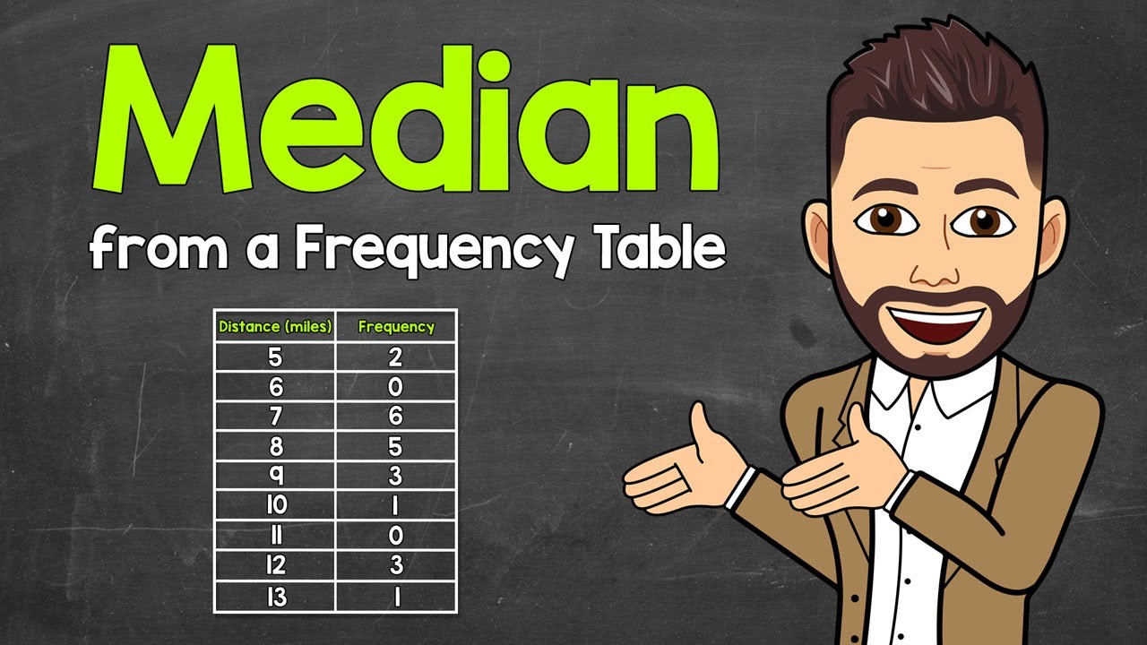 Master the Median: Step-by-Step Guide from a Frequency Table 📊