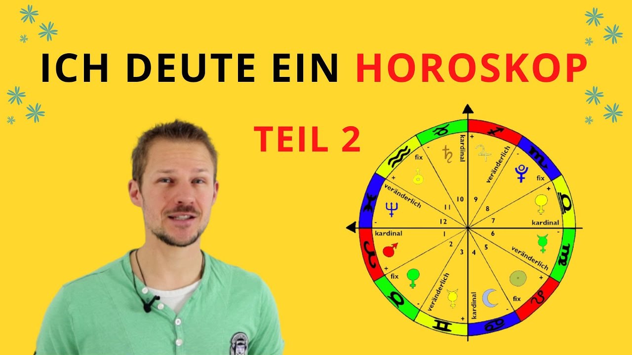 So deutet man Aspekte - Astrologie lernen #79