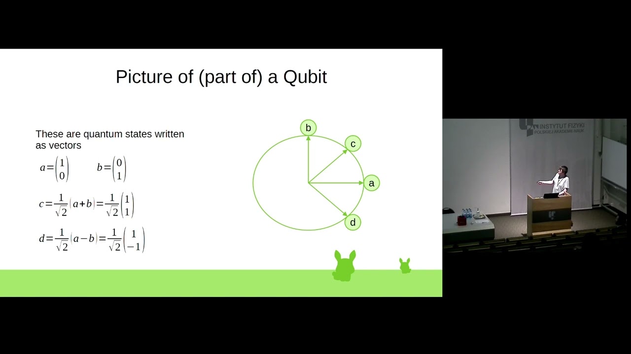 Quantum Cryptography Explained by Dr. Oliver Reardon-Smith 🔐