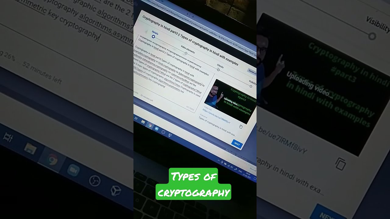 Cryptography Series Overview π