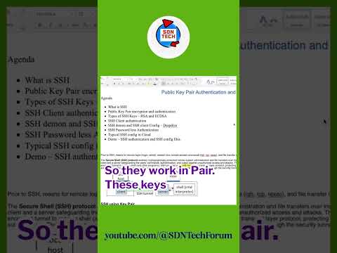 Public Key Authentication #remoteaccess #pki #sdntechforum #networksecurity #sshd