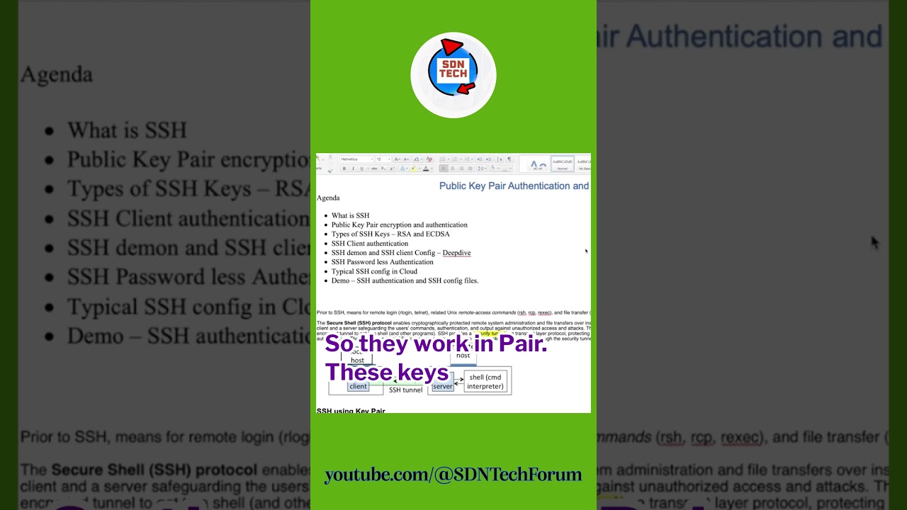 Comprehensive Overview of Public Key Authentication in SSH