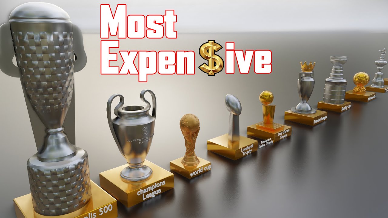 comparison : Expensive Trophy price π°